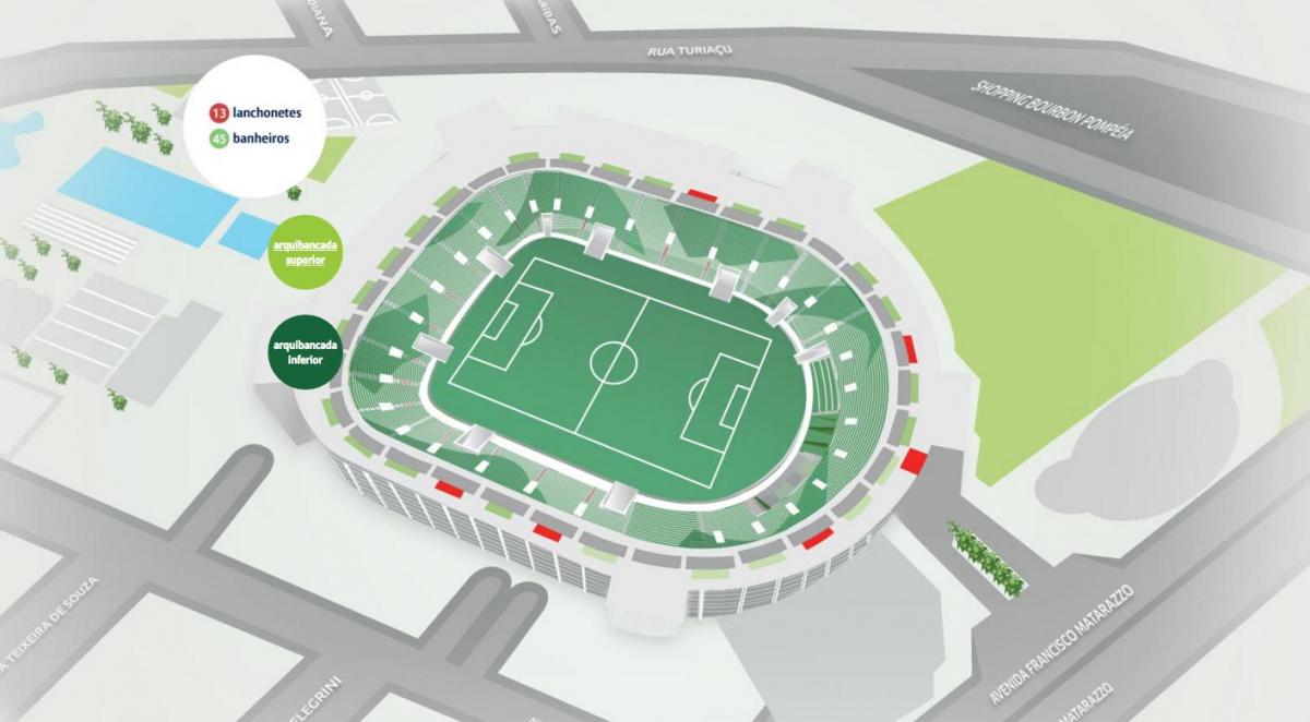 Kaart van Allianz Parque - Bovenste tribunes