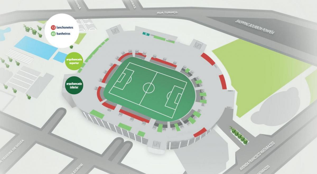 Kaart van Allianz Parque - Onderste tribunes