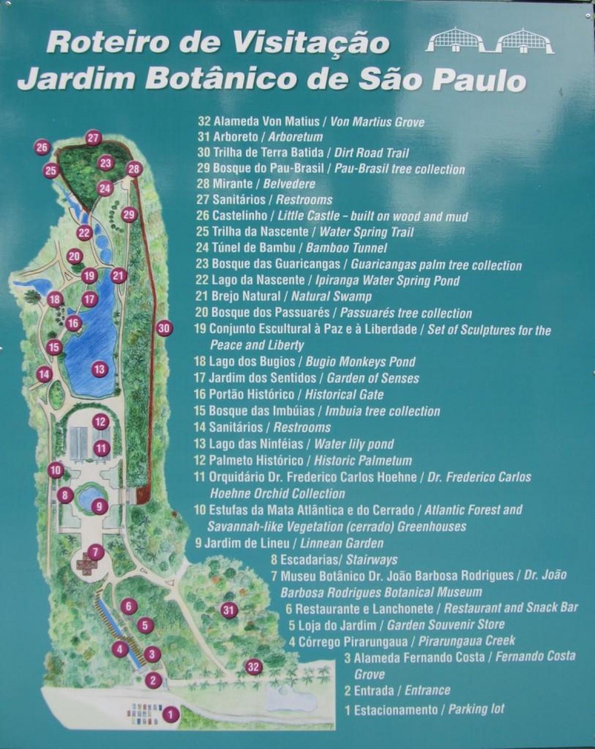 Kaart van botanische tuin van São Paulo