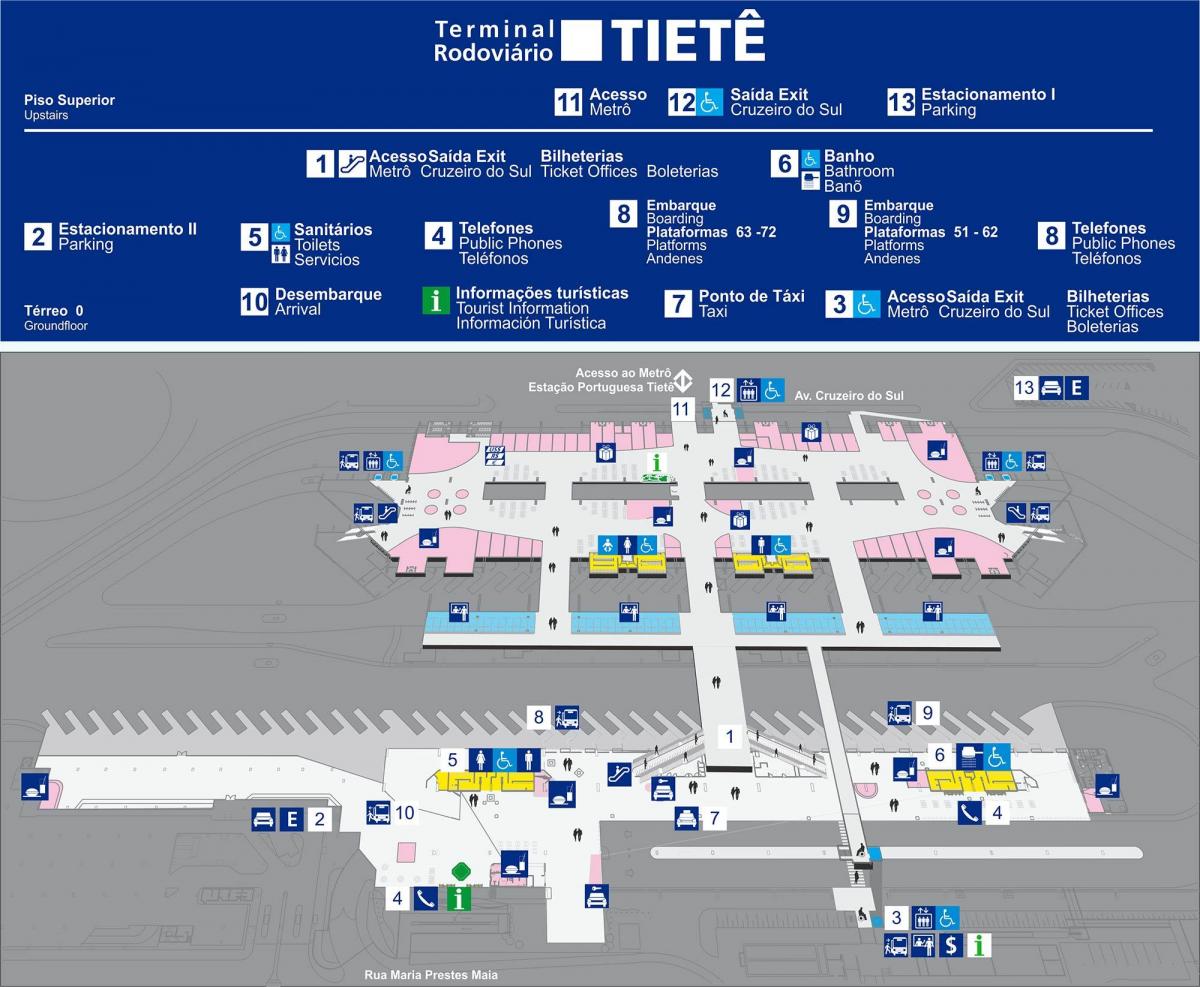 Kaart van de bus terminal Tietê - bovenste verdieping