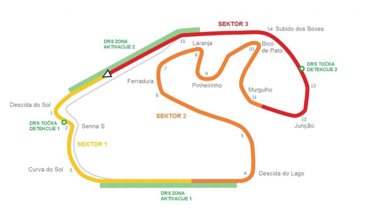 Kaart van het Circuit van Interlagos São Paulo