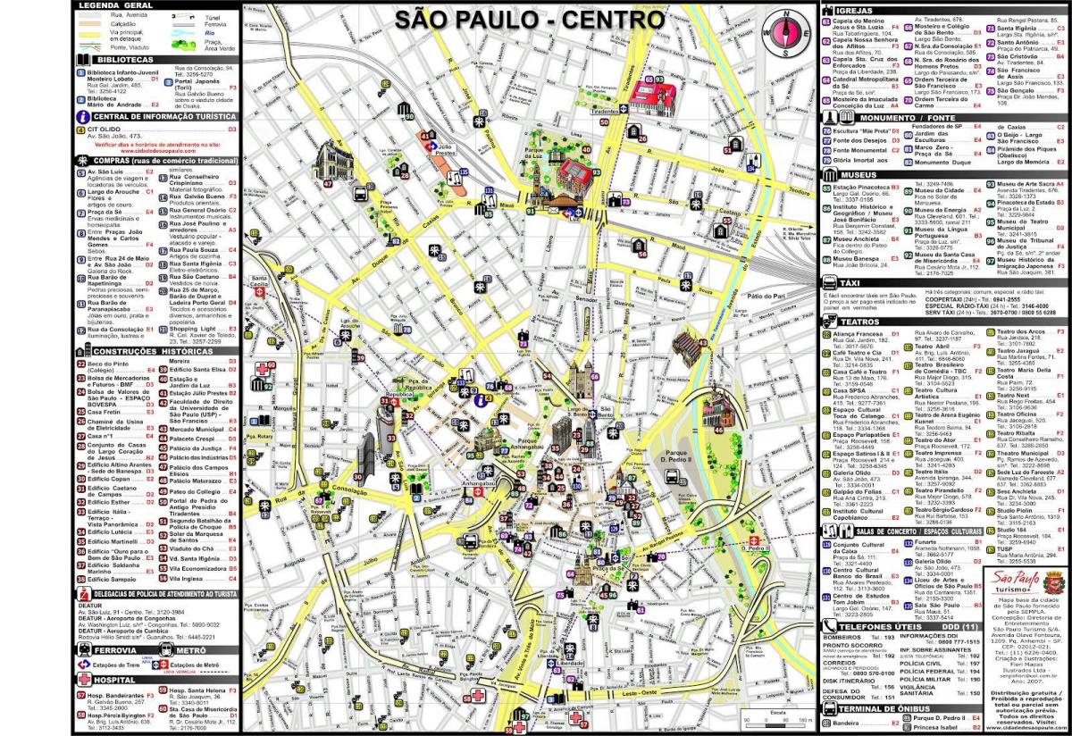 Kaart van het centrum van São Paulo