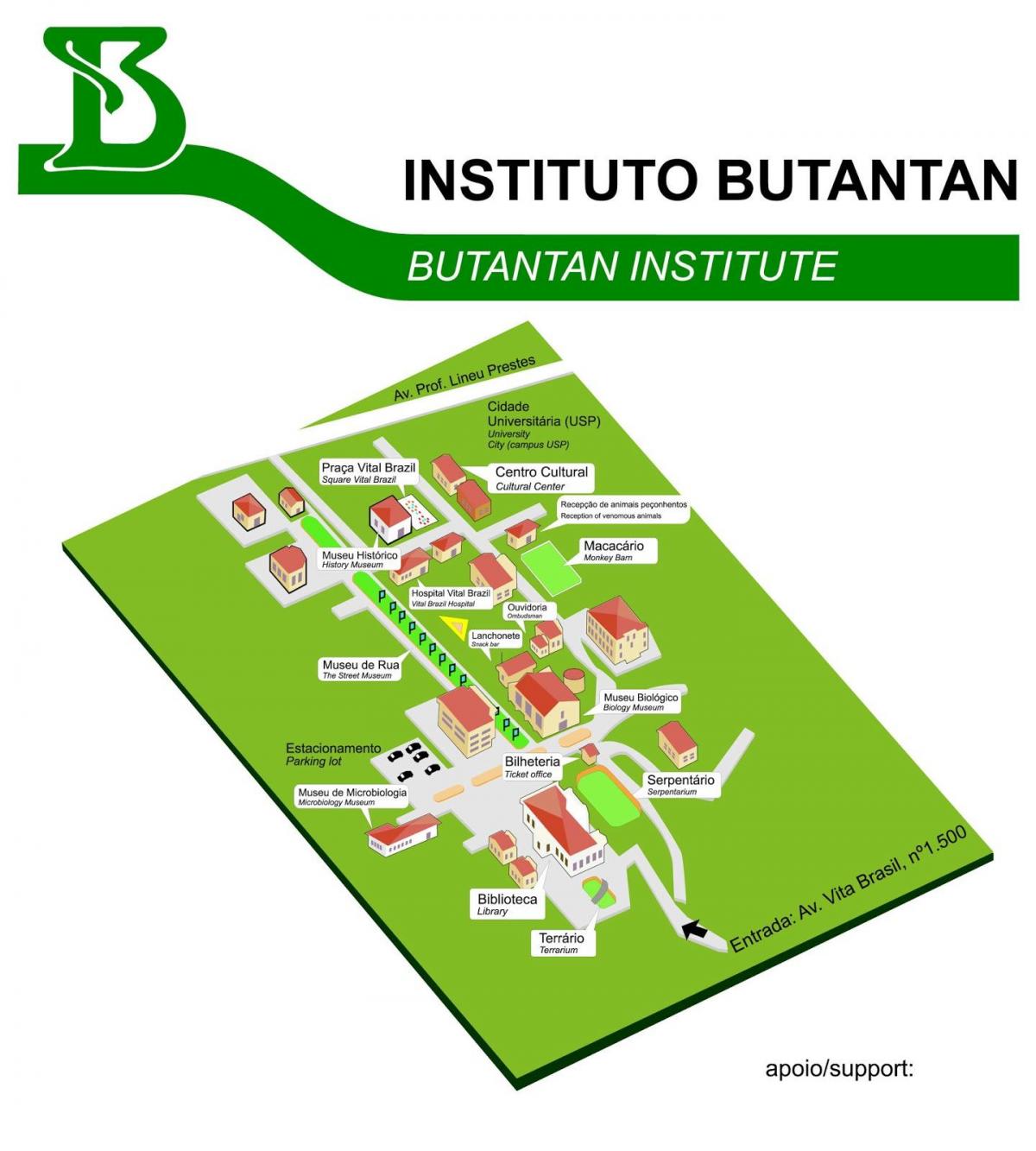 Kaart van het instituut Butantan