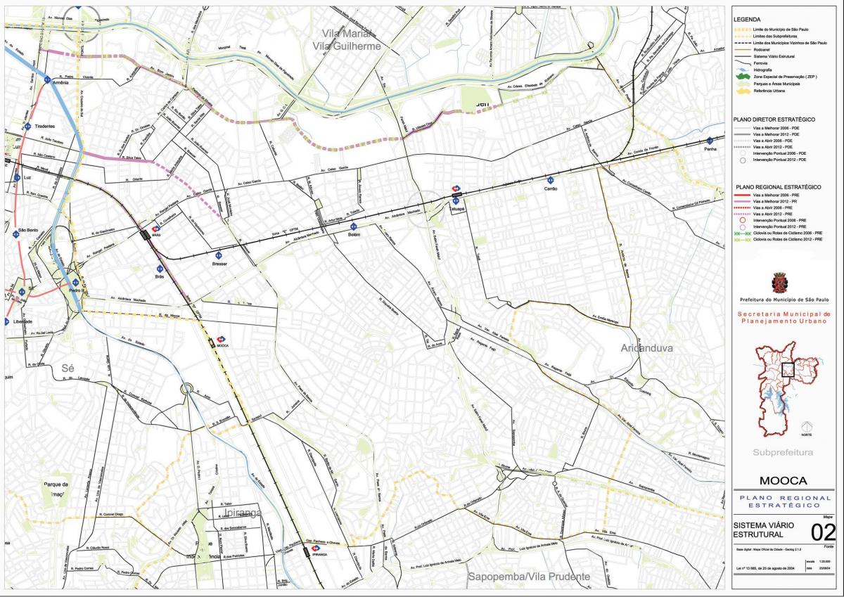 Kaart van Mooca São Paulo - Wegen