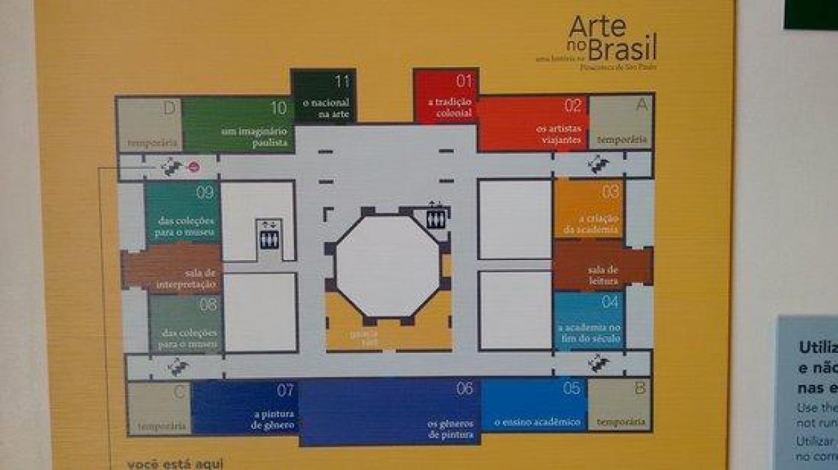 Kaart van de pinacoteca van de Staat São Paulo