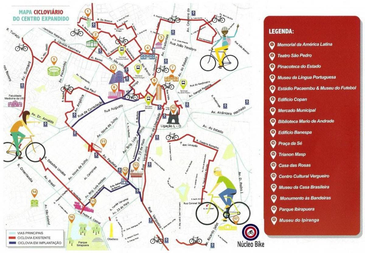 Kaart van São Paulo fietspad