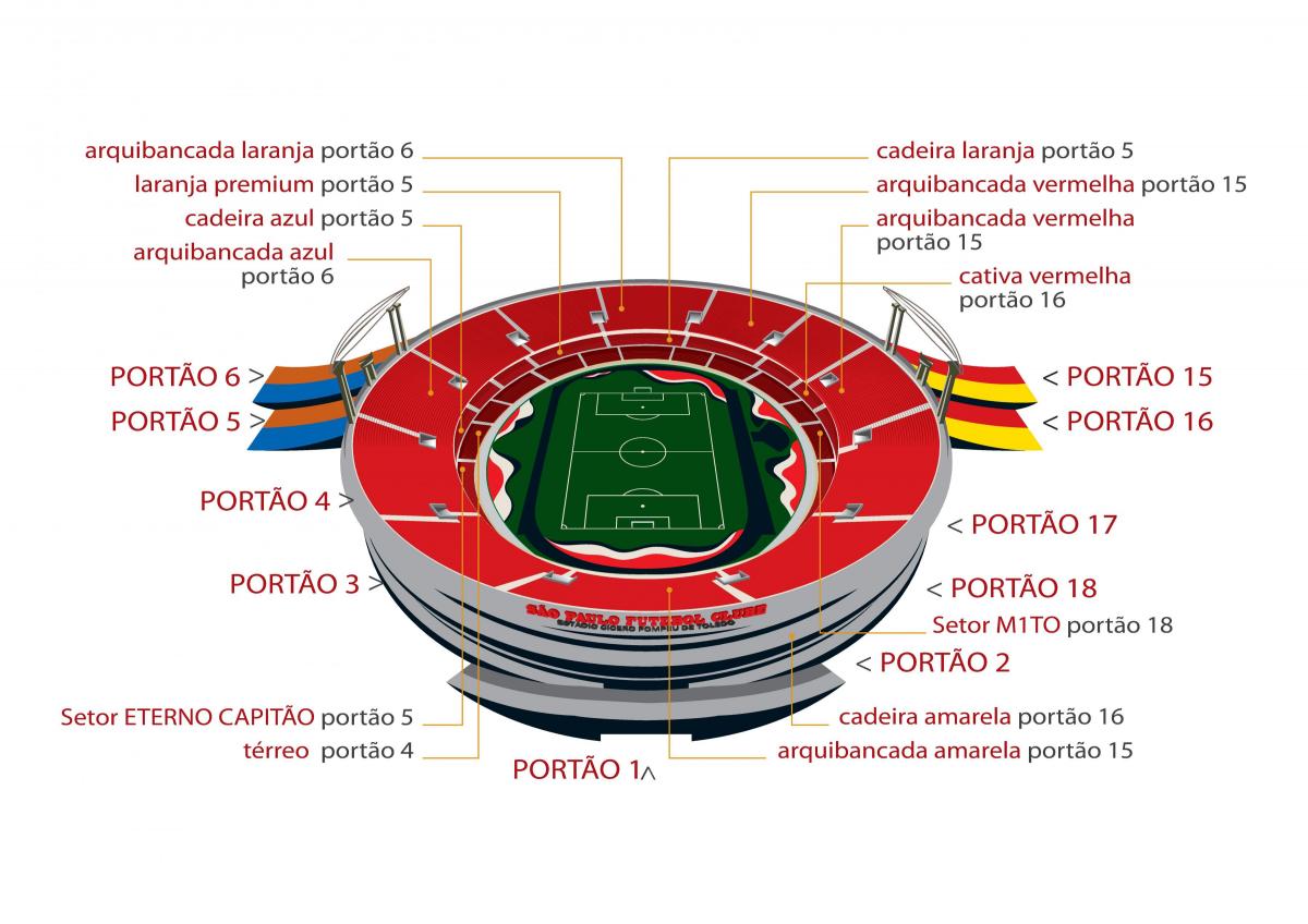 Kaart van São Paulo Morumbi stadion