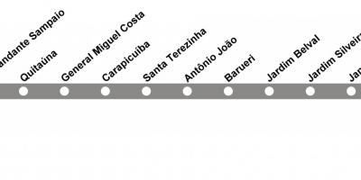 Kaart van CPTM São Paulo - Line 10 - Diamant