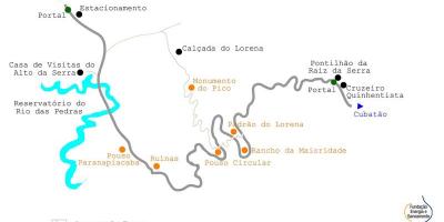 Kaart van het pad naar de Zee São Paulo