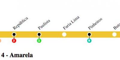 Kaart van São Paulo metro - Lijn 4 - Geel
