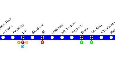 Kaart van São Paulo, bus en metro Lijn 1 - Blauw