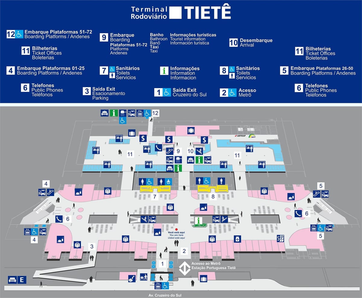 Kaart van de bus terminal Tietê