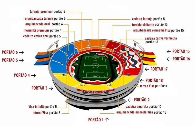 Kaart van Cícero-Pompeu de Toledo stadion