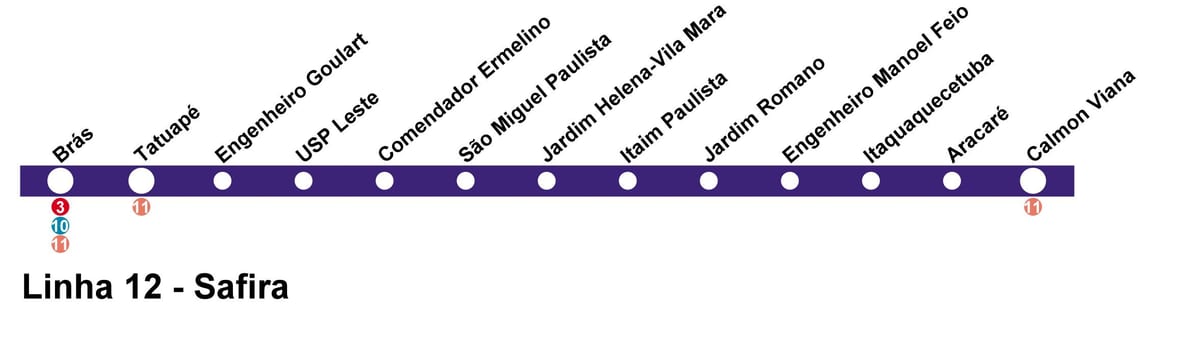 Kaart van CPTM São Paulo - Lijn 12 - Sapphire