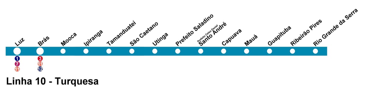 Kaart van CPTM São Paulo - Line 10 - Turquoise