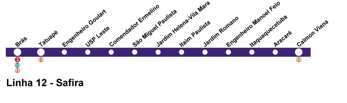 Kaart van CPTM São Paulo - Lijn 12 - Sapphire
