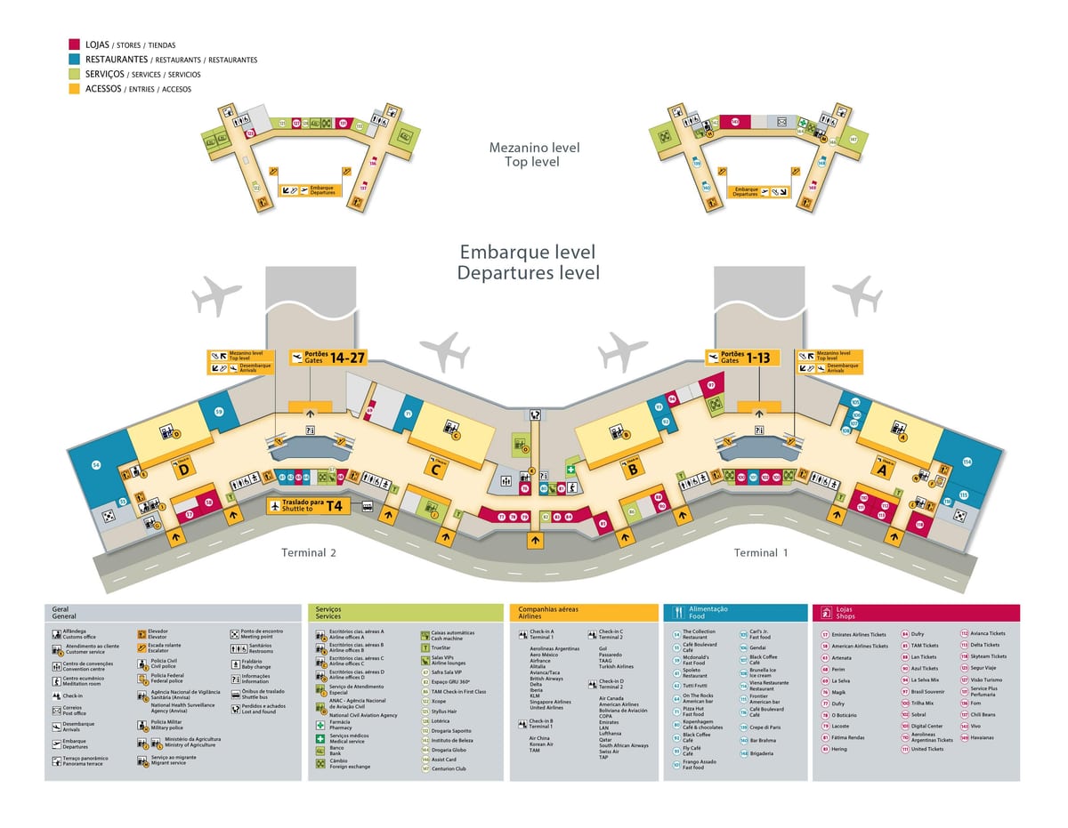 Kaart van de internationale luchthaven van São Paulo-Guarulhos