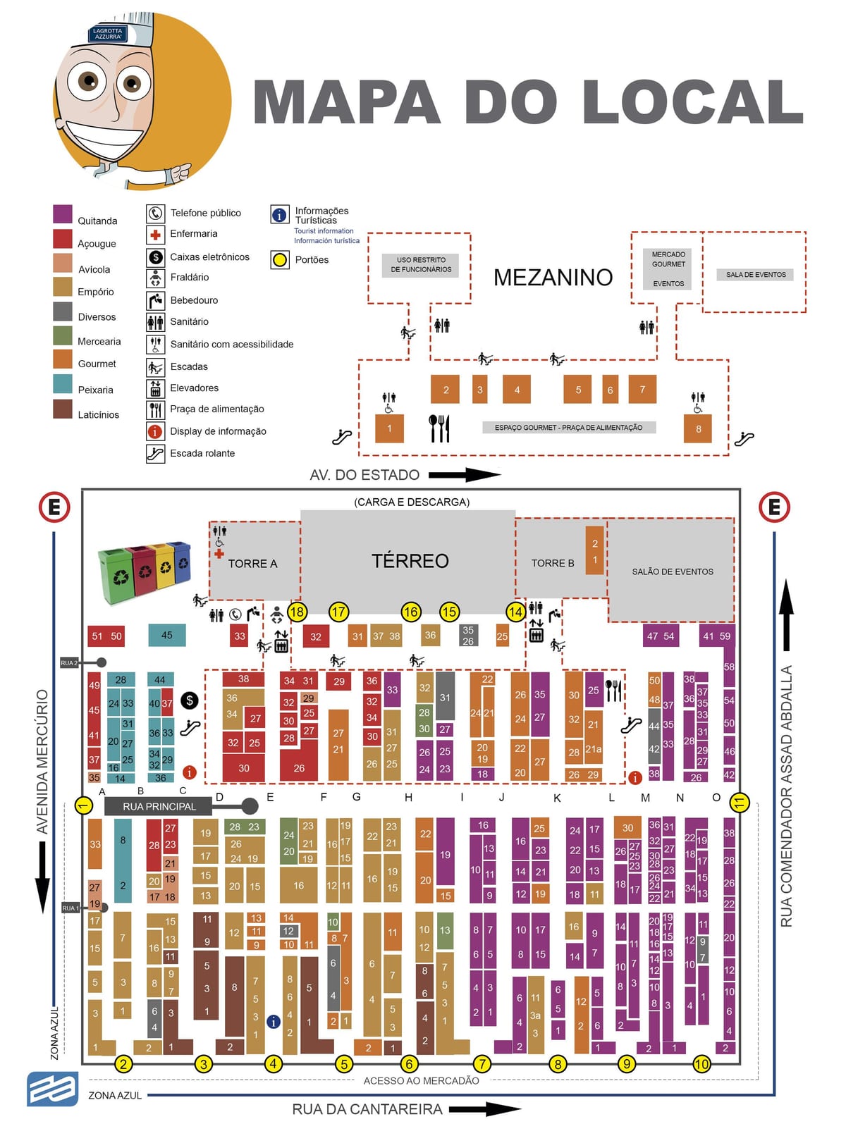 Kaart van de gemeentelijke markt van São Paulo