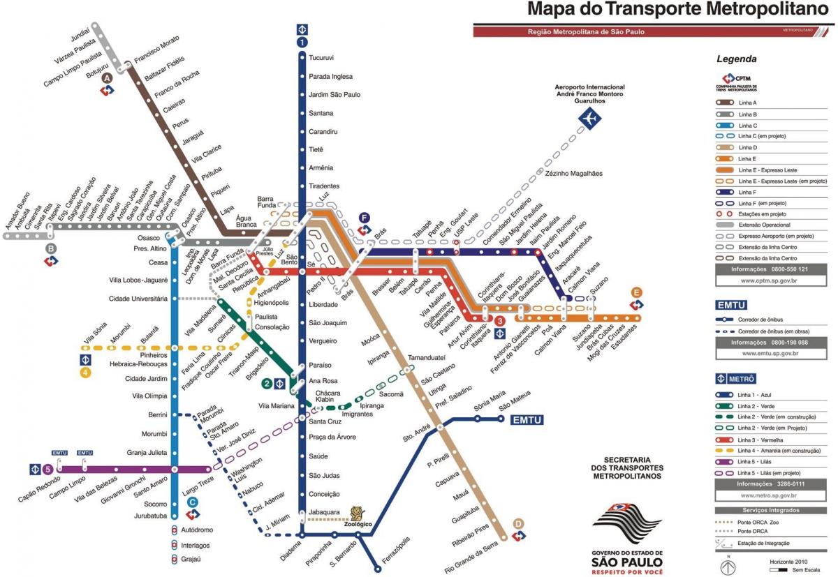 Kaart van de metropolitan transport van São Paulo