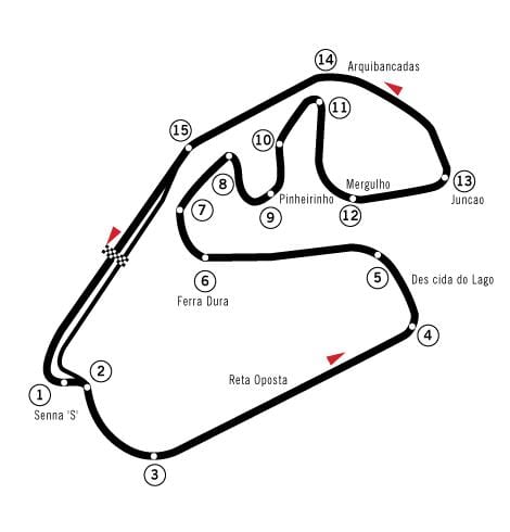 Kaart van het racecircuit autódromo José Carlos Pace