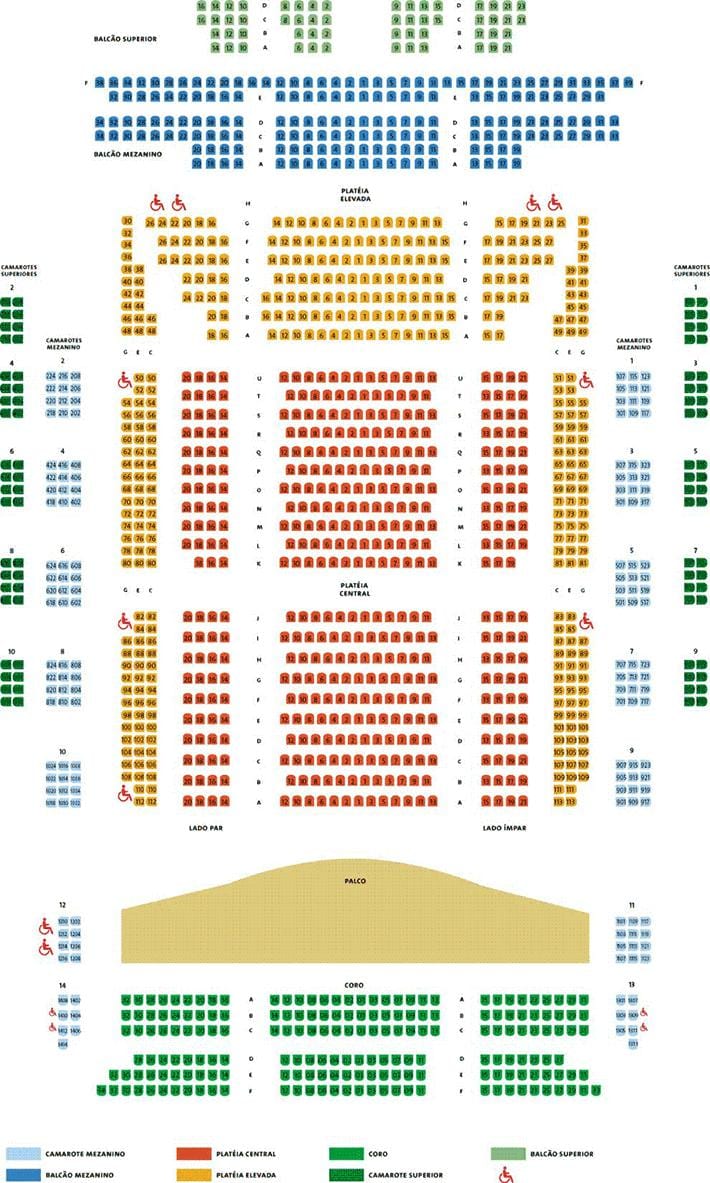 Kaart van het symfonieorkest van São Paulo