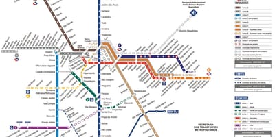 Kaart van de metropolitan transport van São Paulo