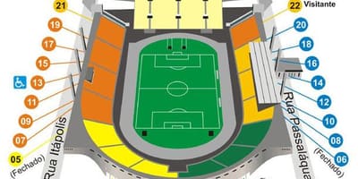 Kaart van Pacaembu São Paulo stadion