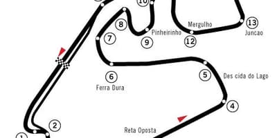 Kaart van het racecircuit autódromo José Carlos Pace