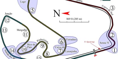 Kaart van het racecircuit autódromo José Carlos Pace São Paulo