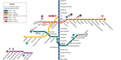 Kaart van São Paulo metro