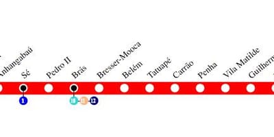 Kaart van São Paulo metro Lijn 3 - Rood