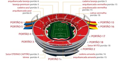 Kaart van São Paulo Morumbi stadion